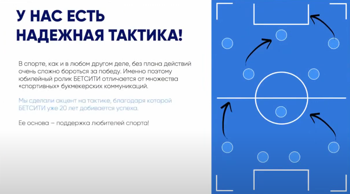 Слайд 7